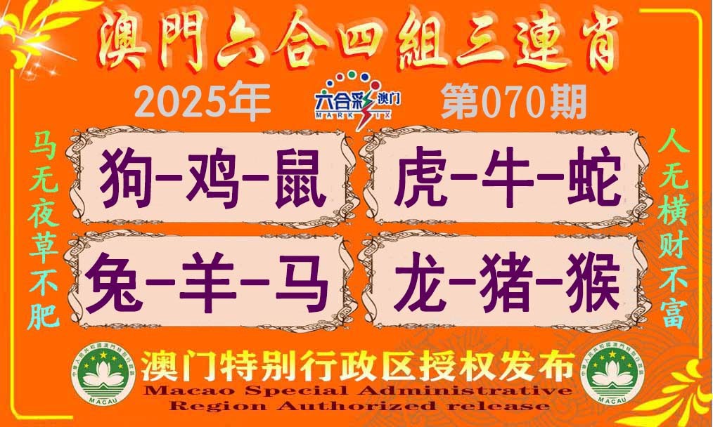 2025070期六合四组三连肖