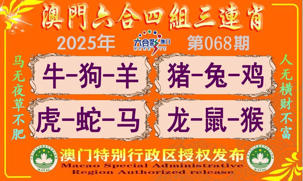 2025068期六合四组三连肖