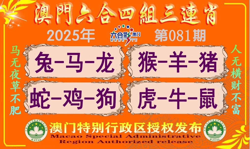 2025081期六合四组三连肖