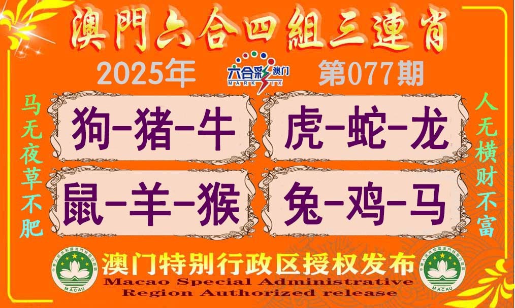 2025077期六合四组三连肖