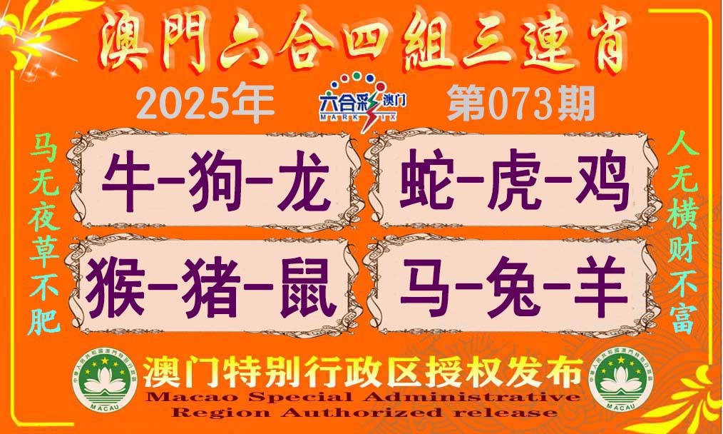 2025073期六合四组三连肖