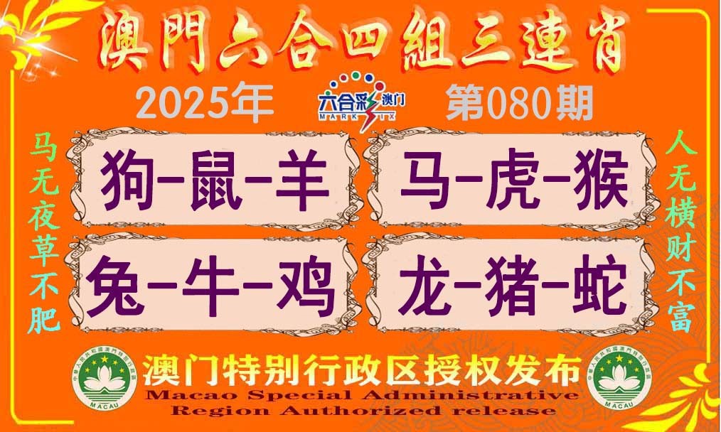 2025080期六合四组三连肖
