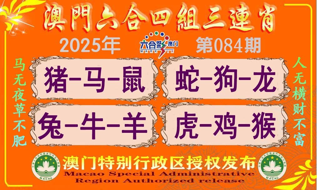 2025084期六合四组三连肖