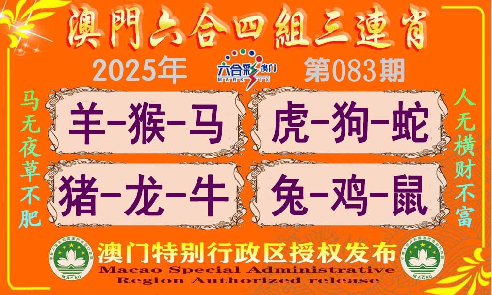 2025083期六合四组三连肖