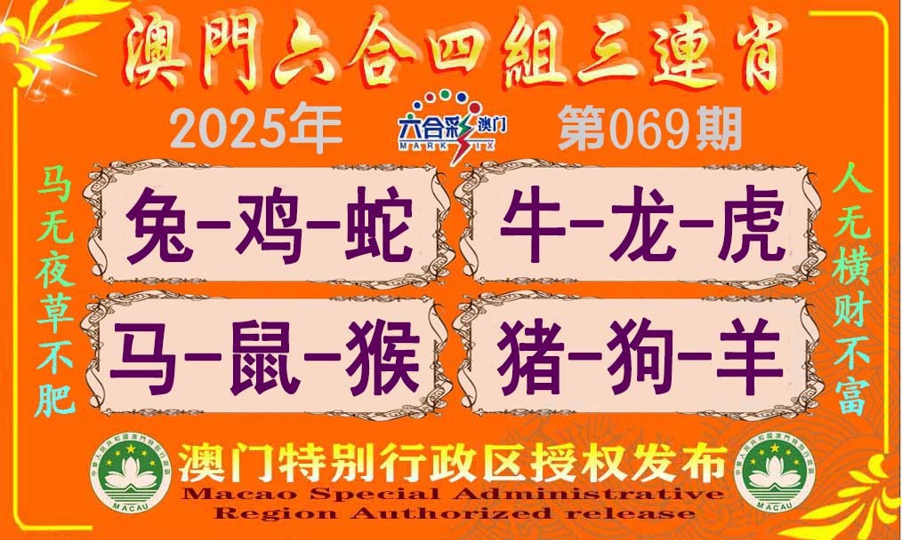 2025069期六合四组三连肖
