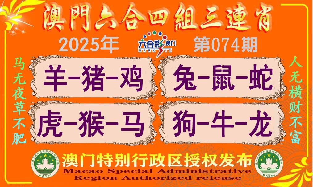 2025074期六合四组三连肖