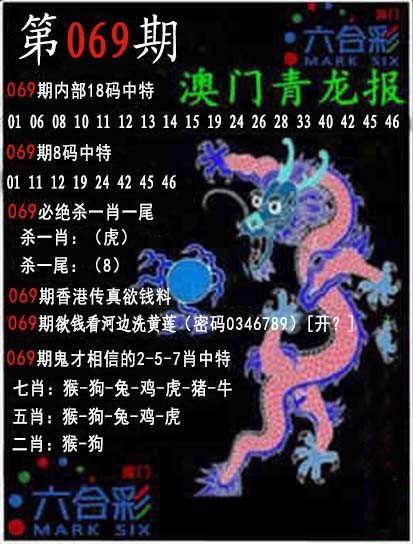 2025069期青龙报