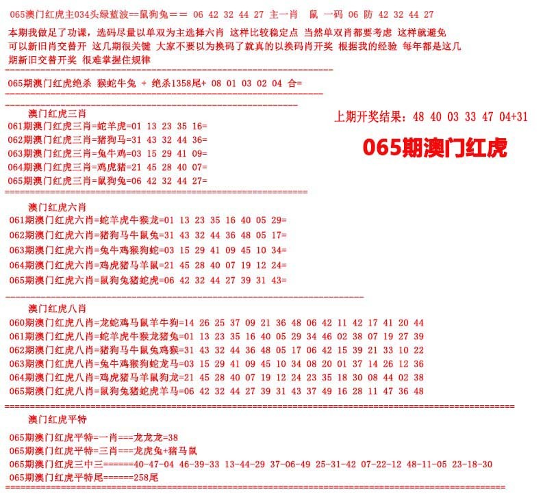 2025065期红虎图