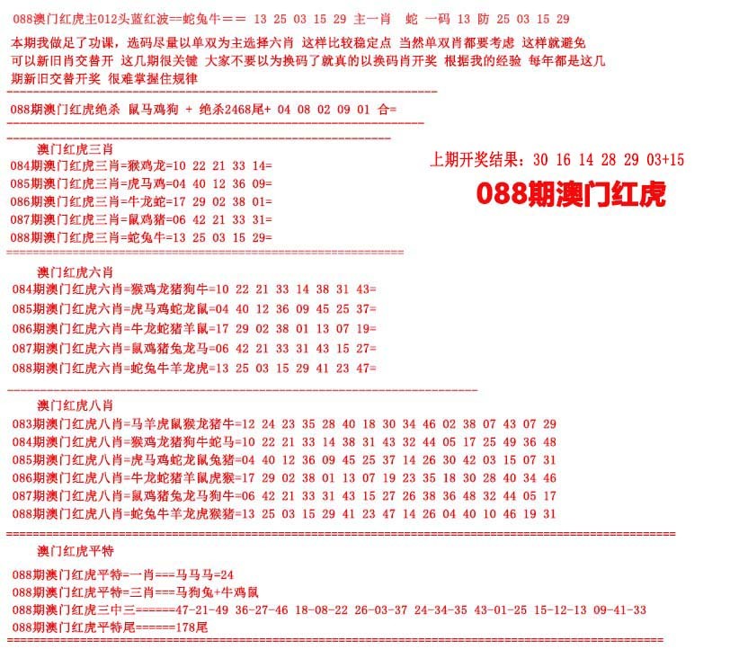 2025088期红虎图