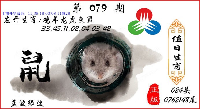 2025079期值日生肖