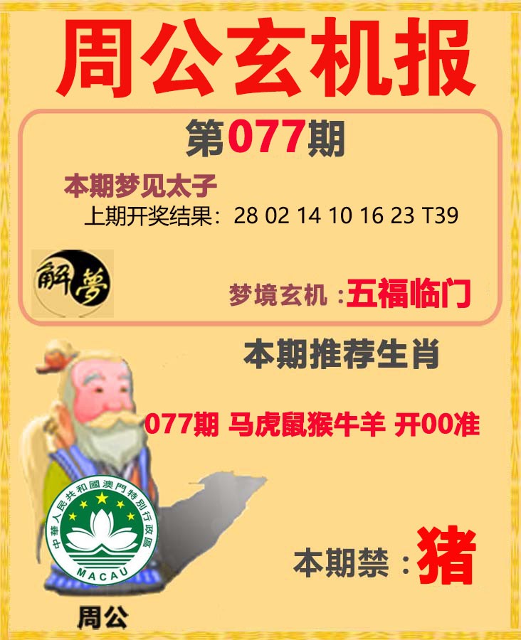 2025077期周公解梦