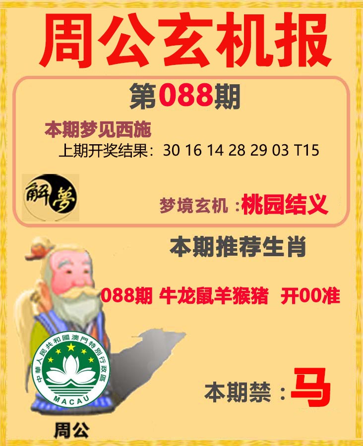 2025088期周公解梦