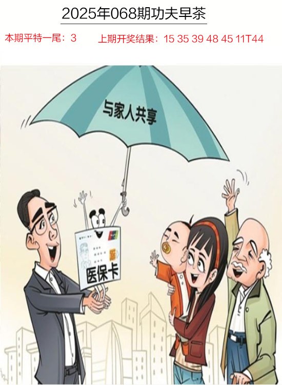 2025068期功夫早茶