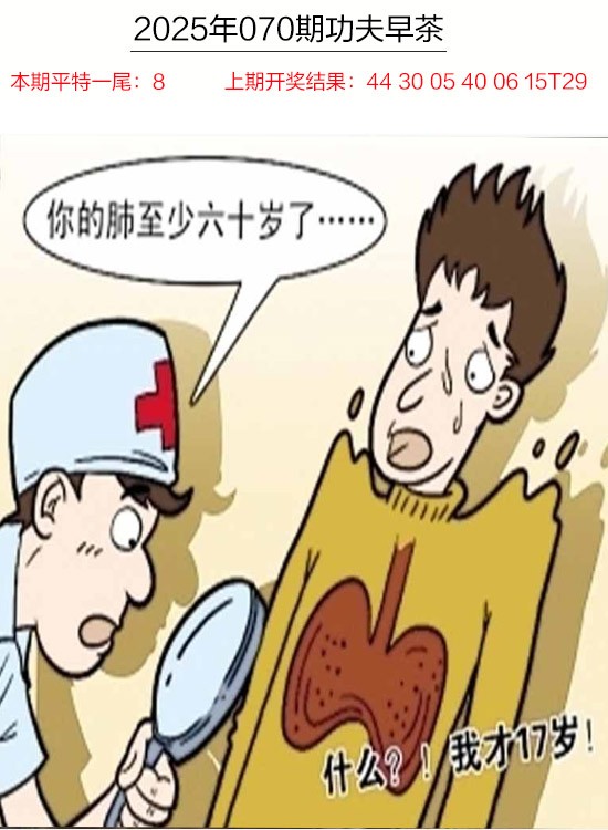2025070期功夫早茶
