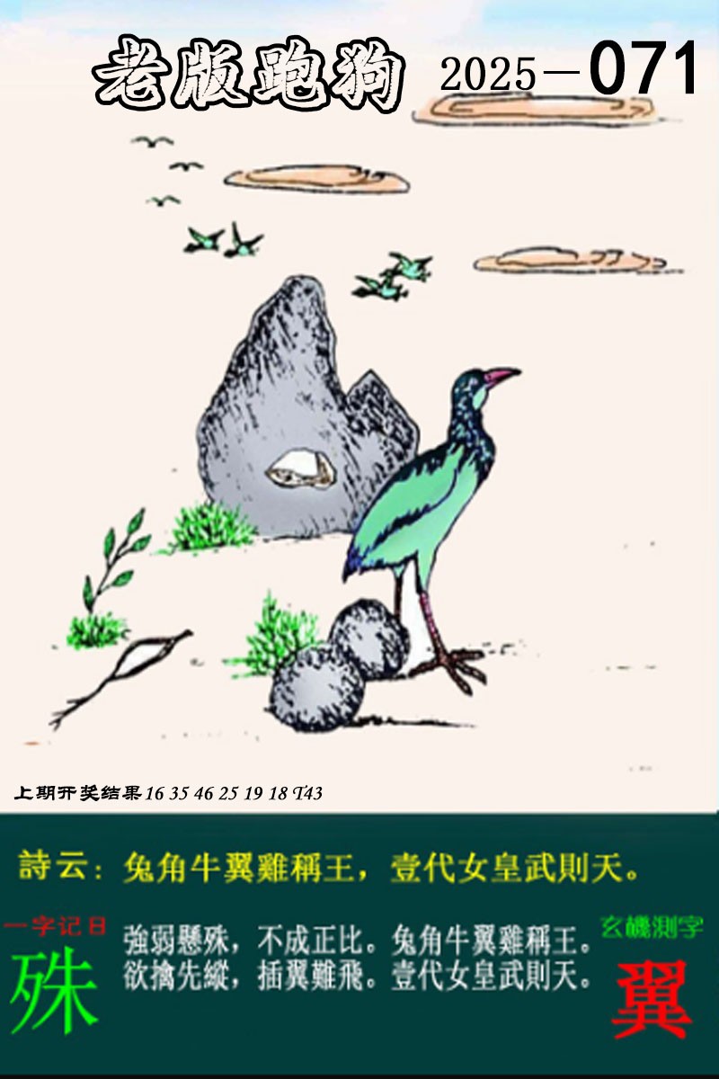 2025071期老版跑狗图