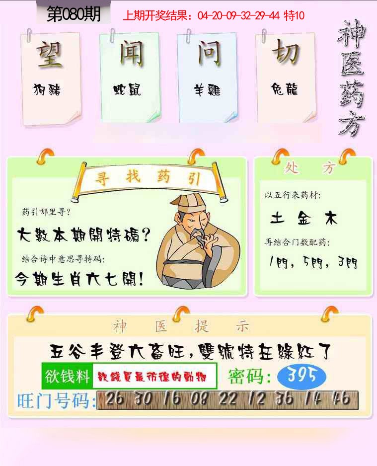 2025080期神医药方