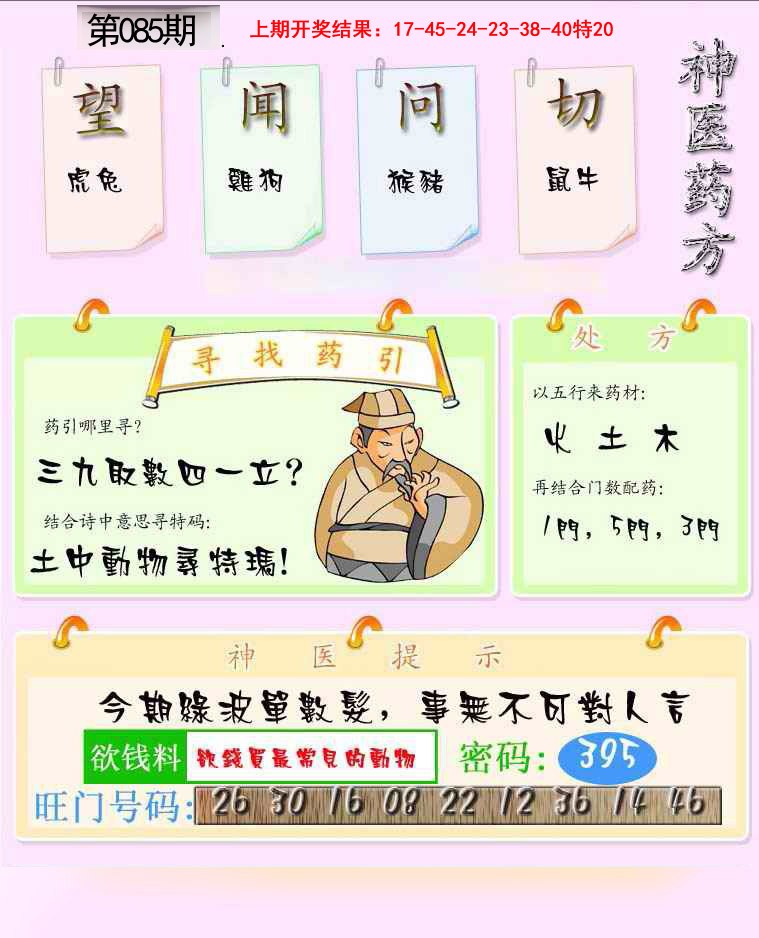 2025085期神医药方