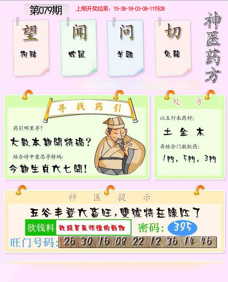 2025079期神医药方