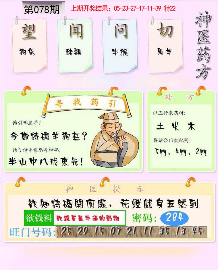 2025078期神医药方
