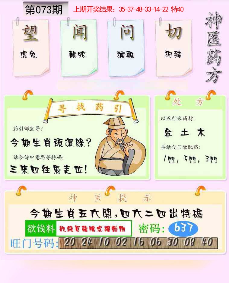 2025073期神医药方