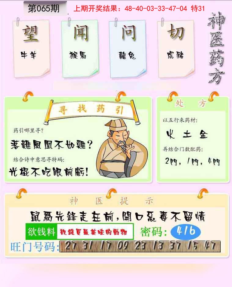 2025065期神医药方
