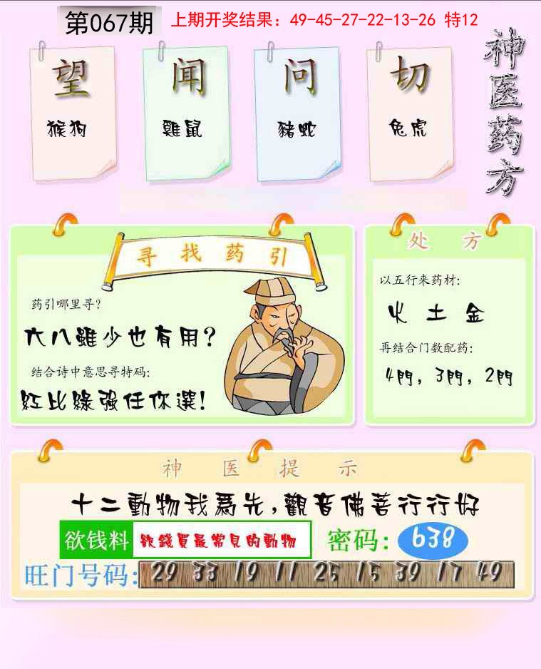2025067期神医药方