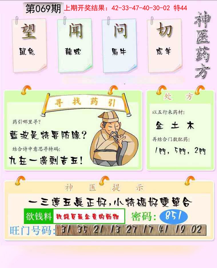 2025069期神医药方