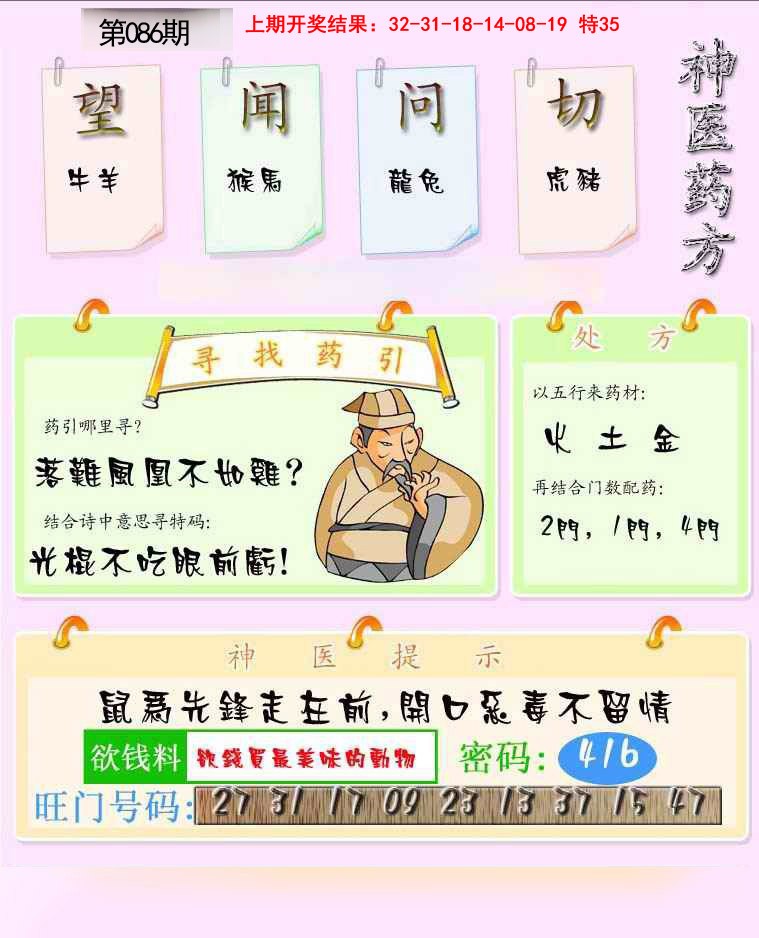 2025086期神医药方