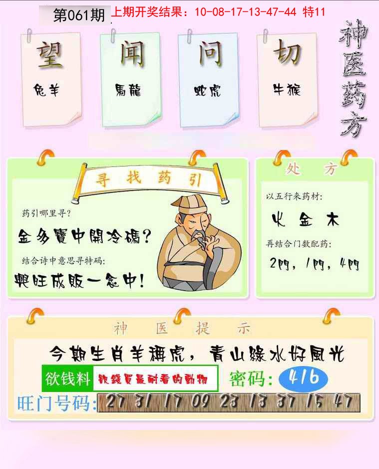 2025061期神医药方
