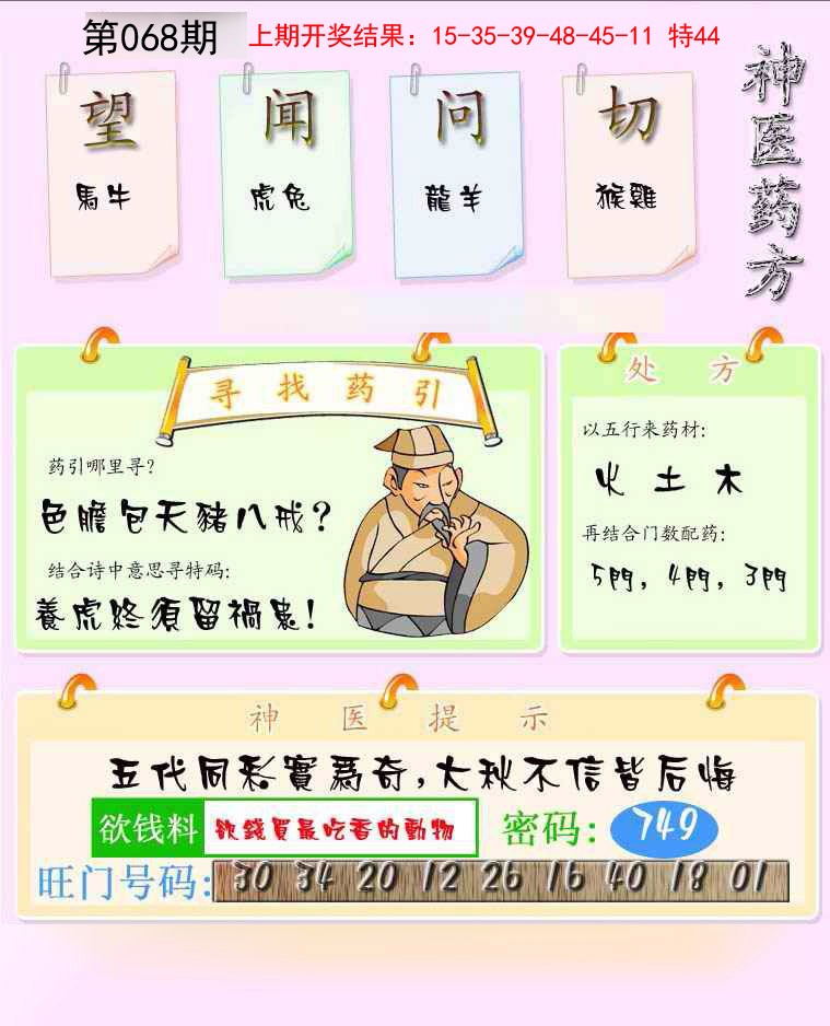 2025068期神医药方
