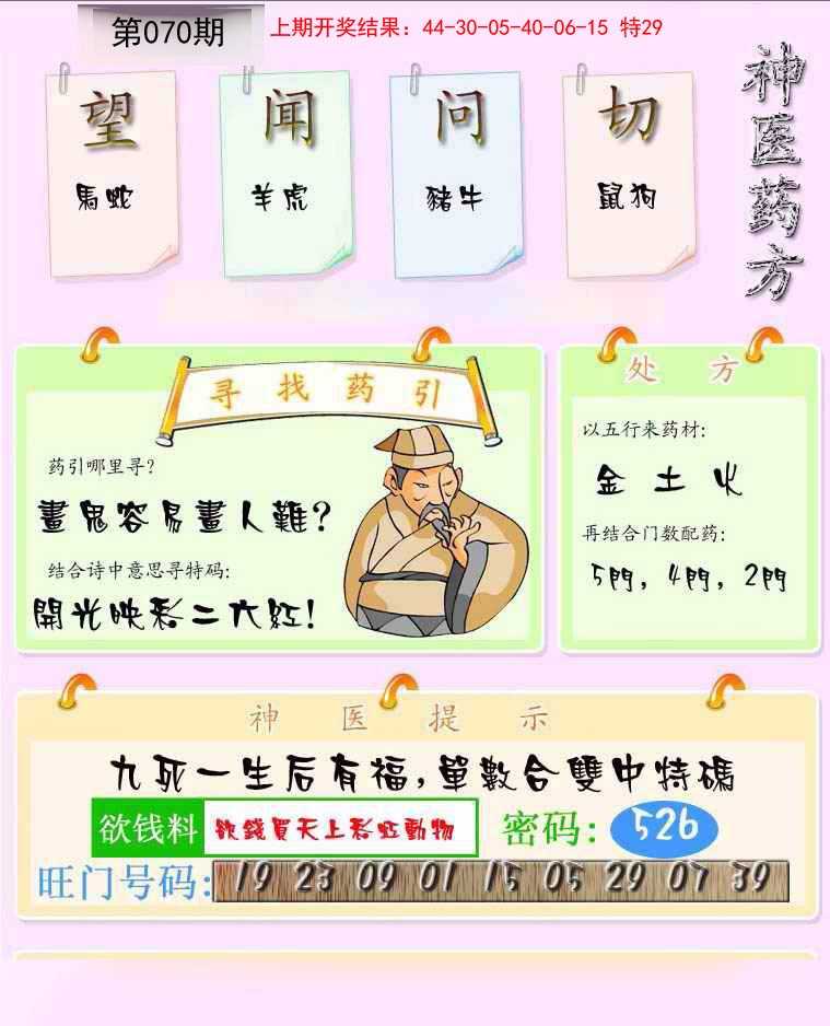 2025070期神医药方