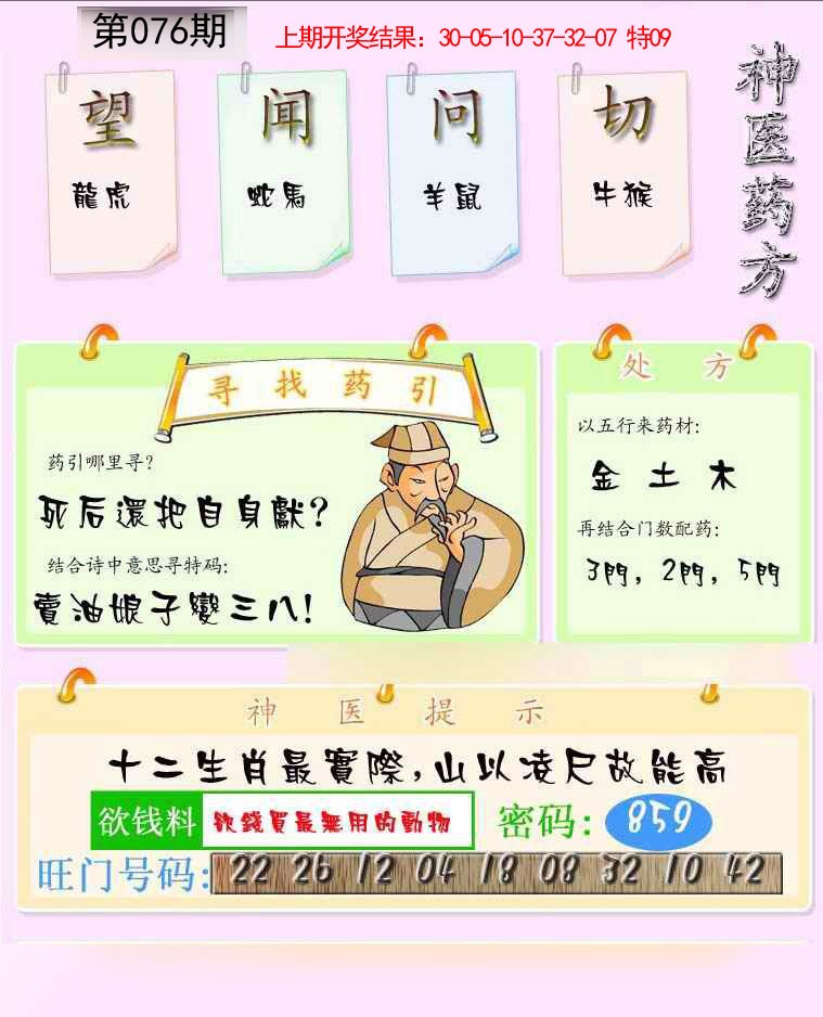 2025076期神医药方