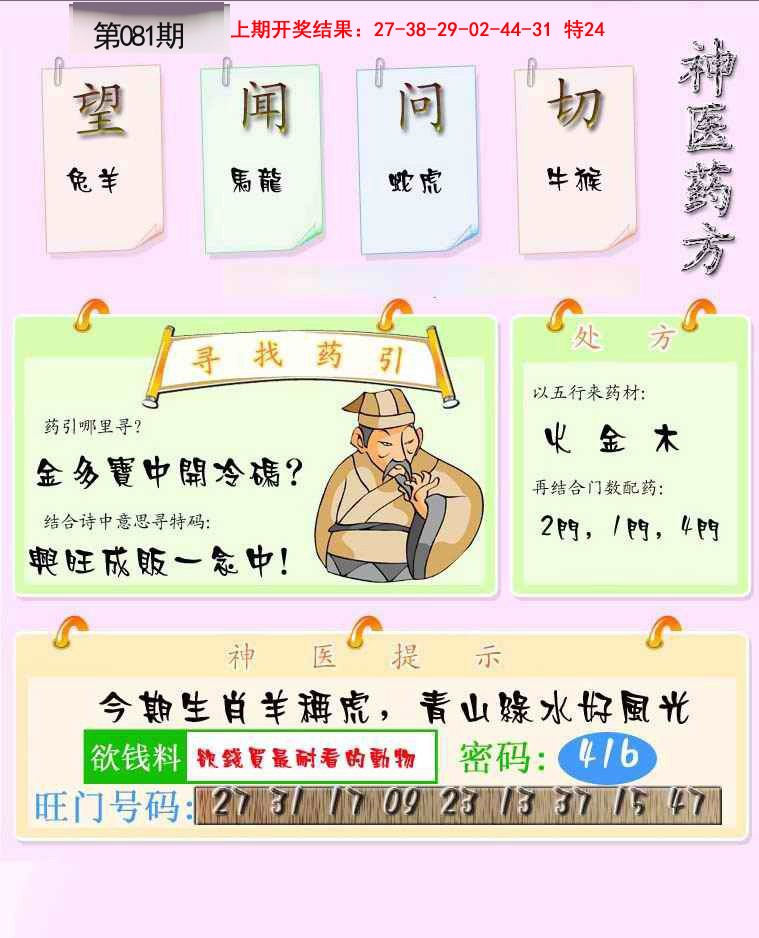 2025081期神医药方