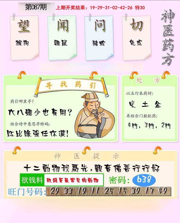 2025087期神医药方