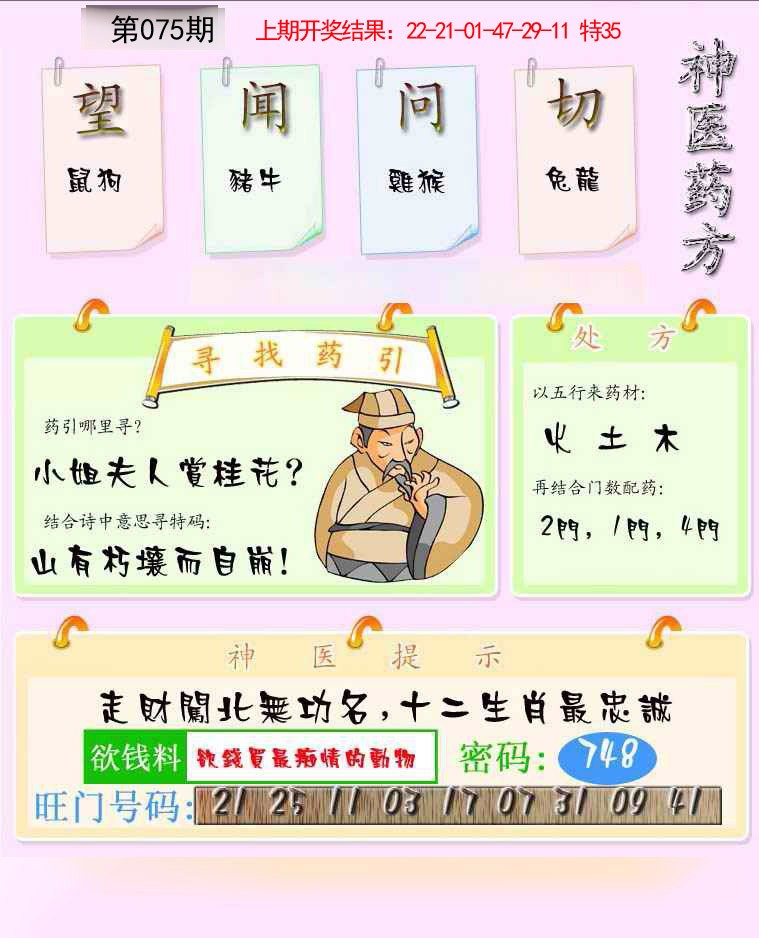 2025075期神医药方