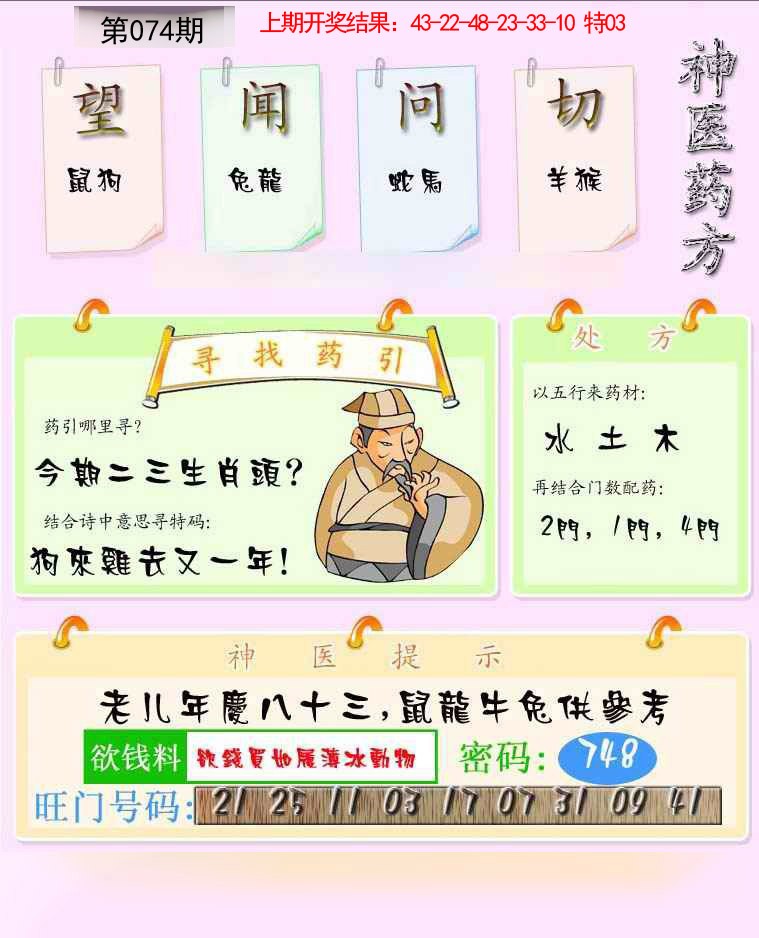 2025074期神医药方