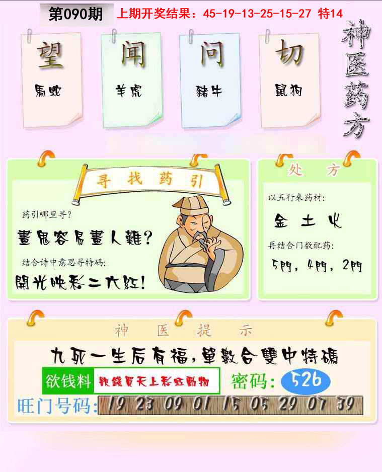 2025090期神医药方