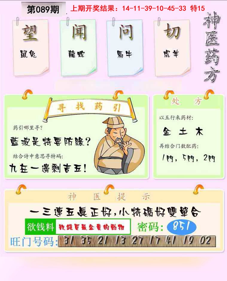 2025089期神医药方