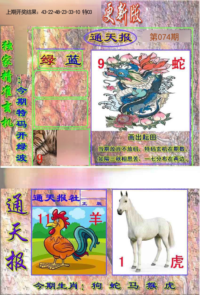 2025074期新通报