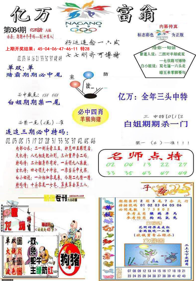 2025084期亿万富翁A