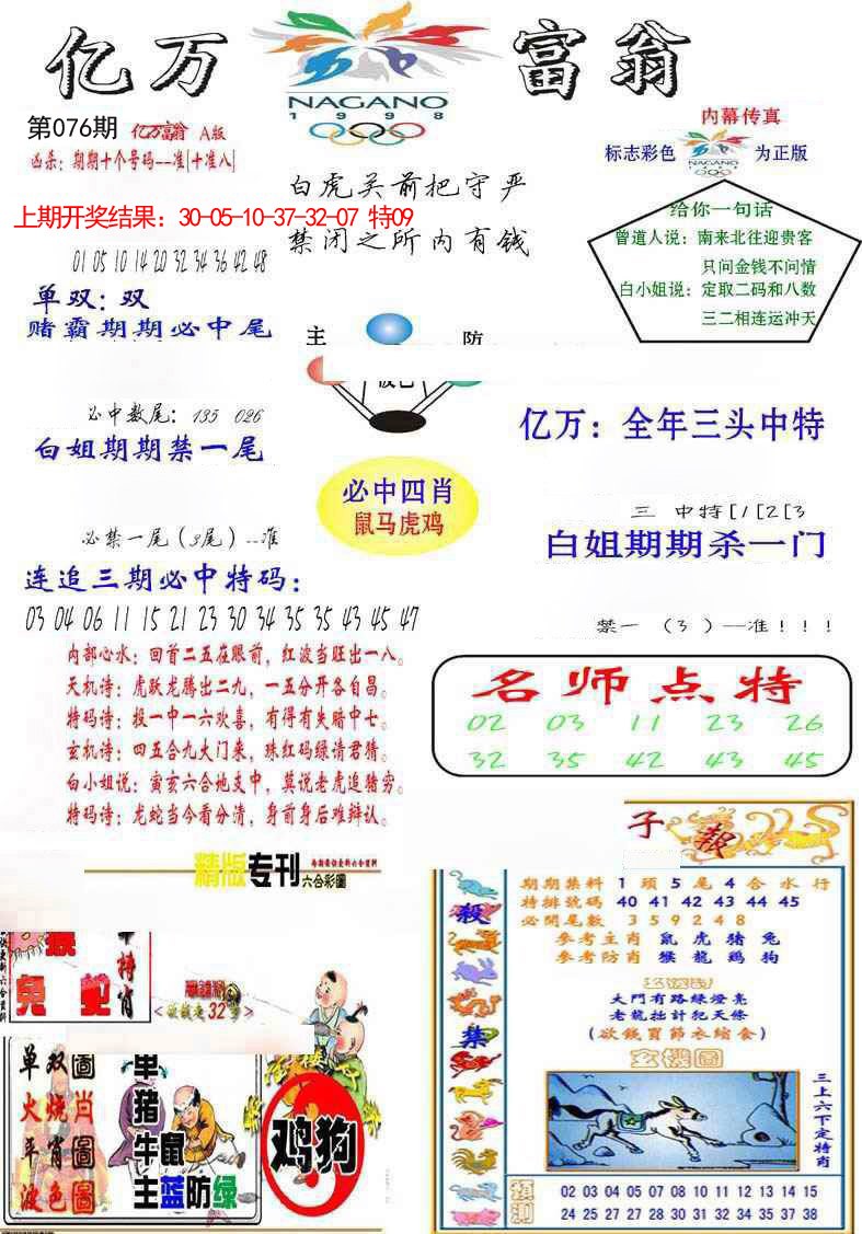 2025076期亿万富翁A