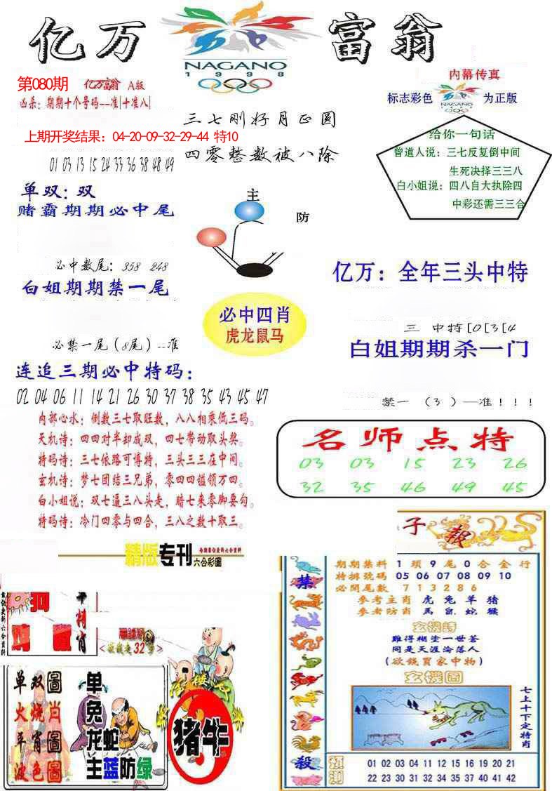 2025080期亿万富翁A
