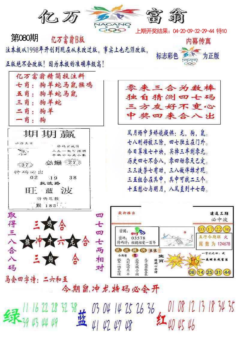 2025080期亿万富翁B