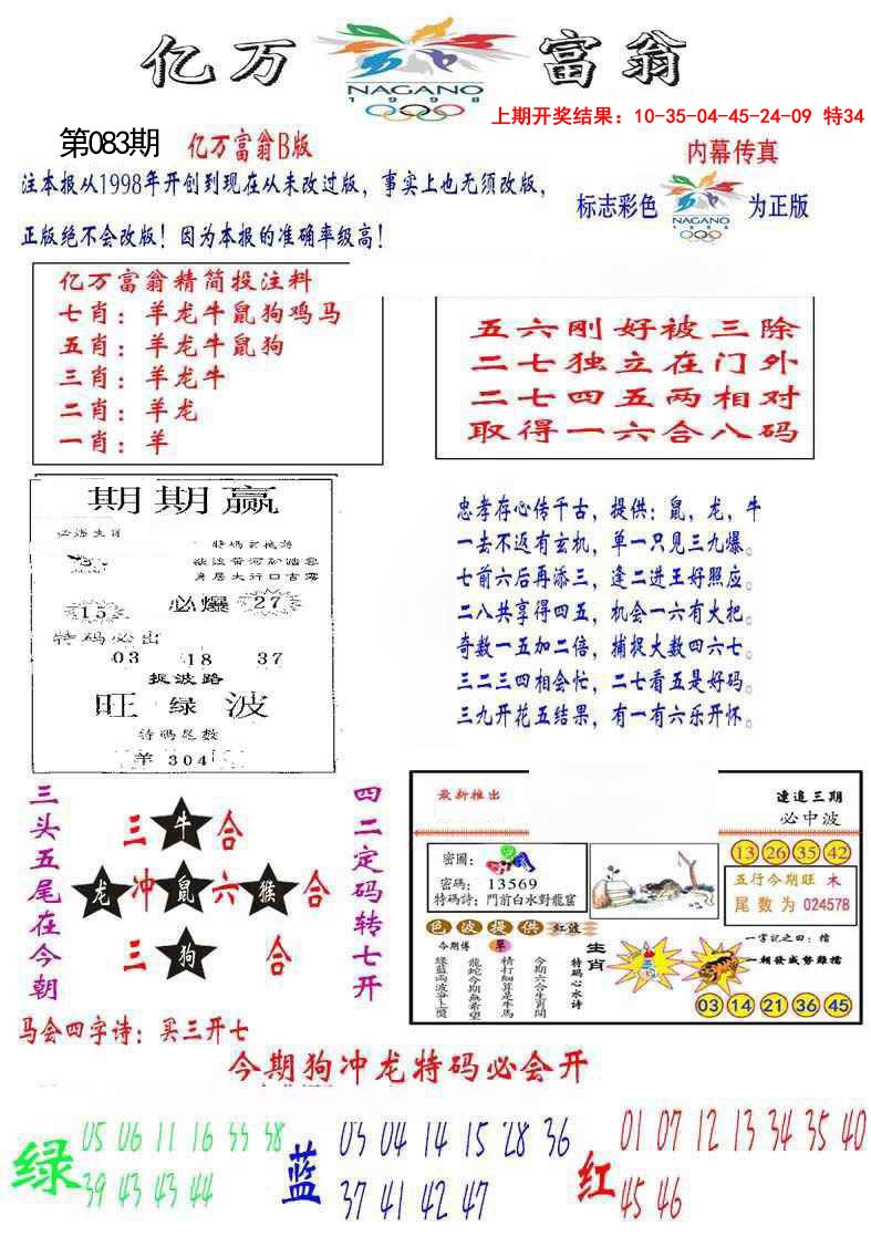 2025083期亿万富翁B