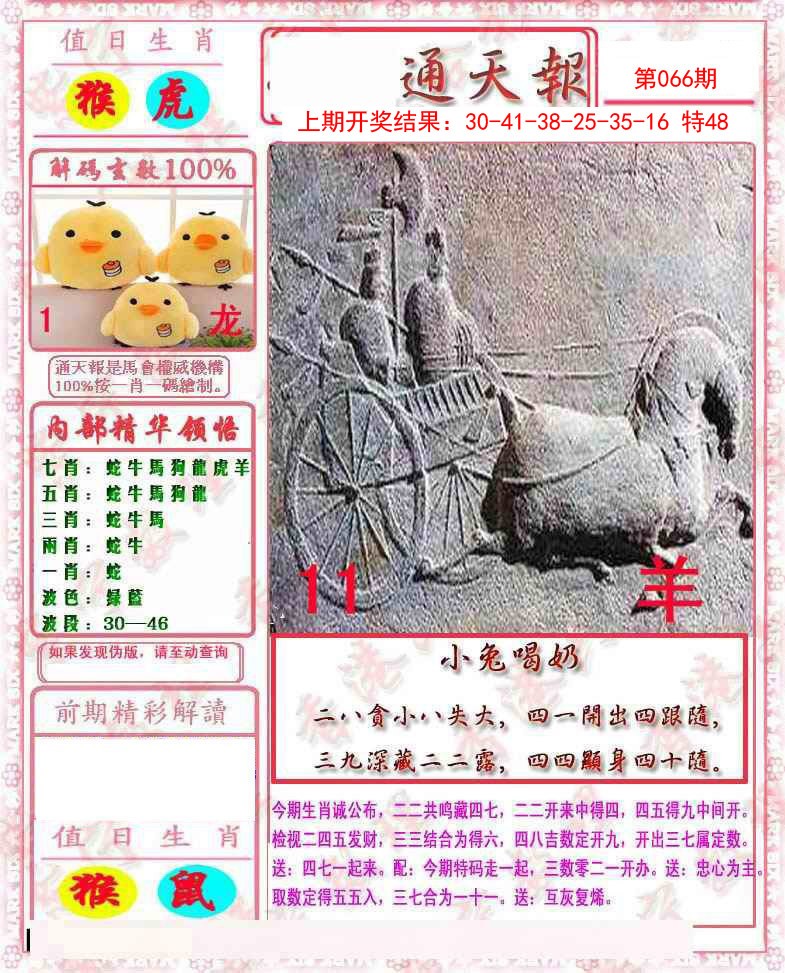 2025066期马经通天报