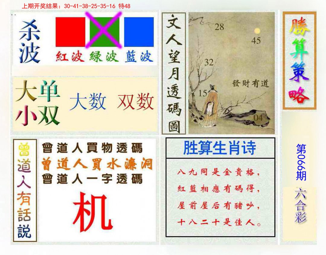 2025066期胜算策略