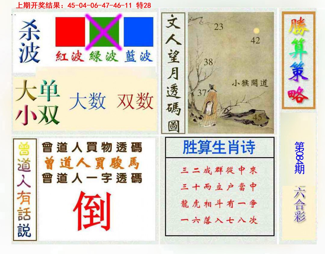 2025084期胜算策略