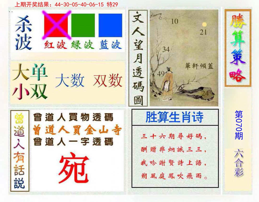 2025070期胜算策略