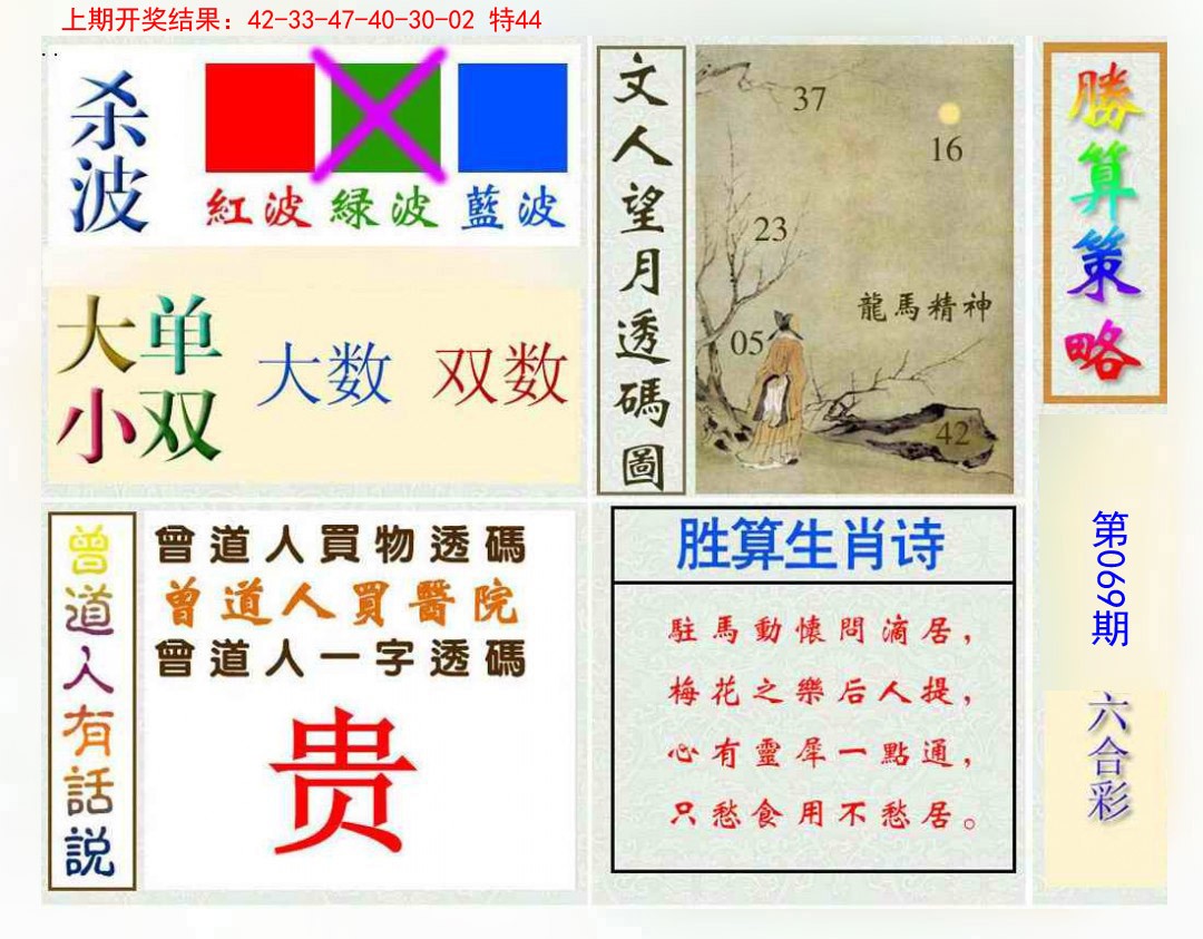 2025069期胜算策略
