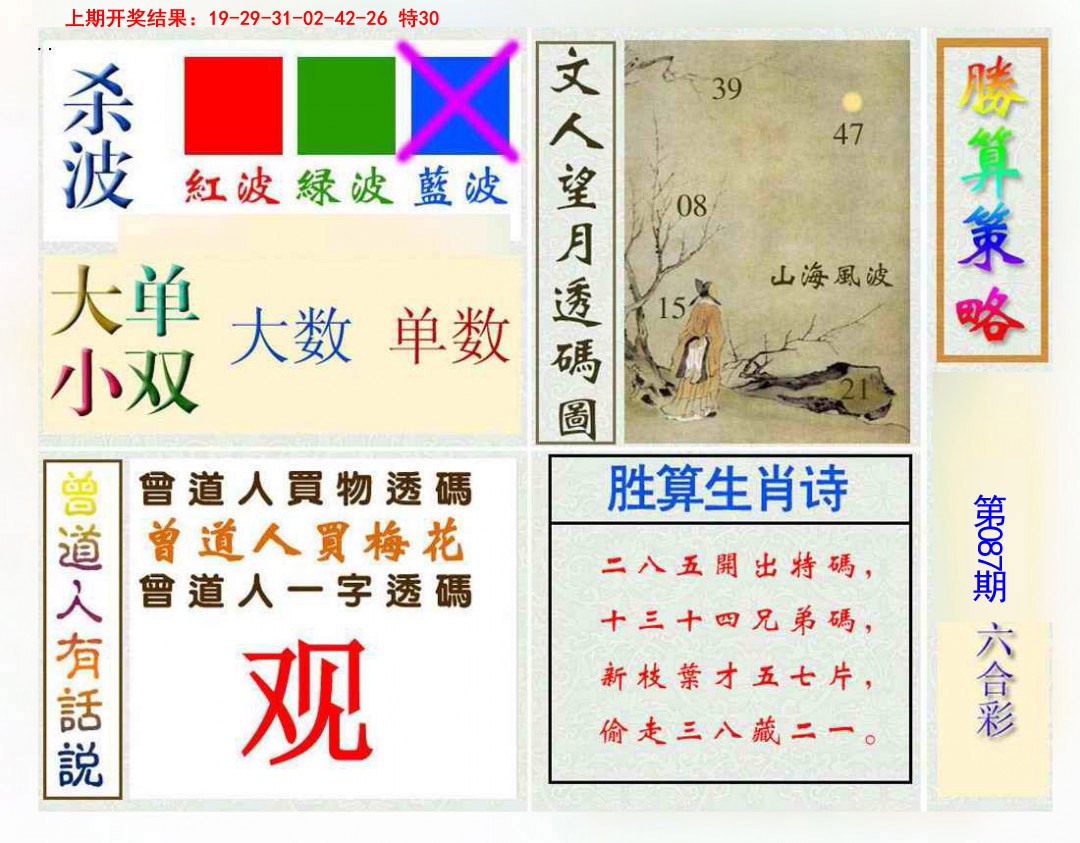 2025087期胜算策略